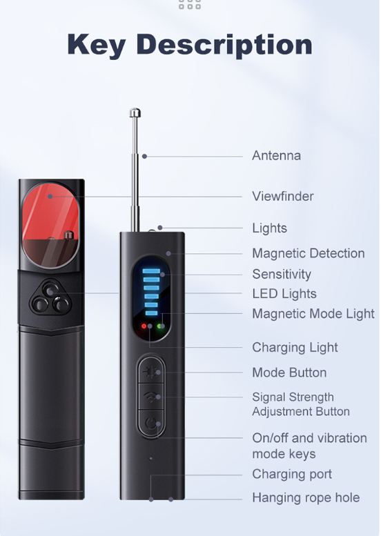 Portable Surveillance Scanner