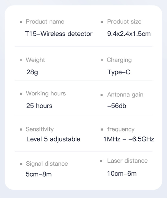 Portable Surveillance Scanner